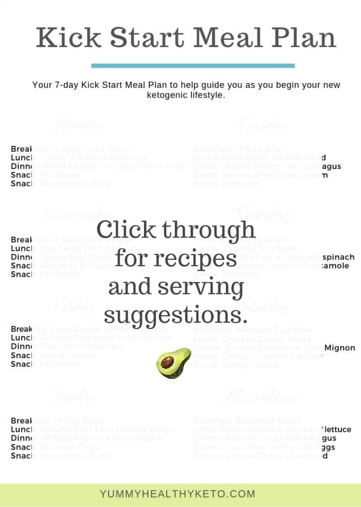 7day Kick Start Meal Plan Yummy Healthy Keto