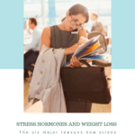 Stress Hormones and Weight Loss with title graphic below stressed woman on the phone carrying a stack of folders